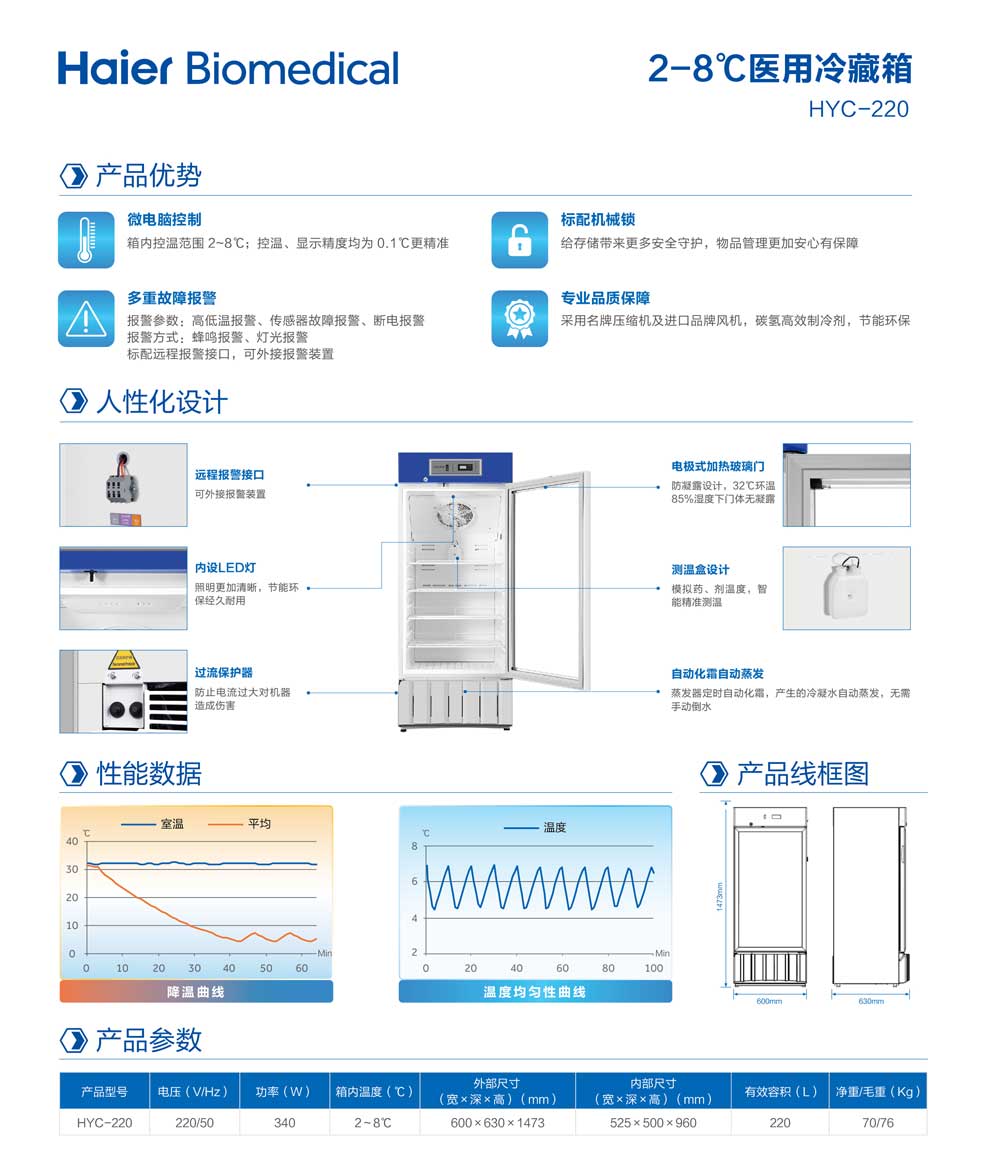 HYC-220彩页2.jpg