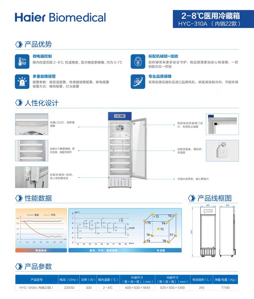 4-09、HYC-310A(内销22款)彩页2.jpg