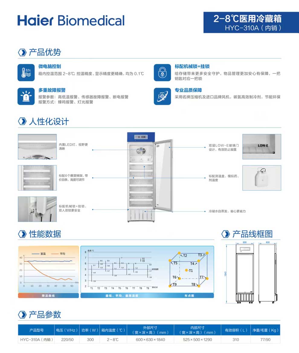 4-08、HYC-310A(内销)彩页2.jpg