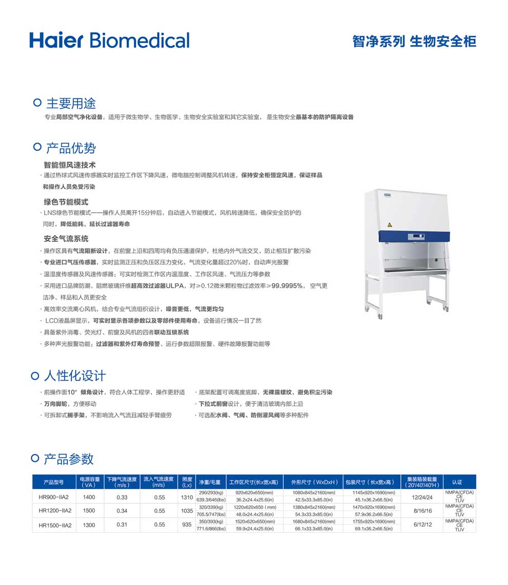 HR900-1200-1500IIA2-彩页.jpg