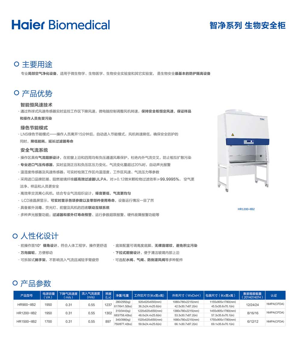 HR900-1200-1500IIB2-彩页.jpg