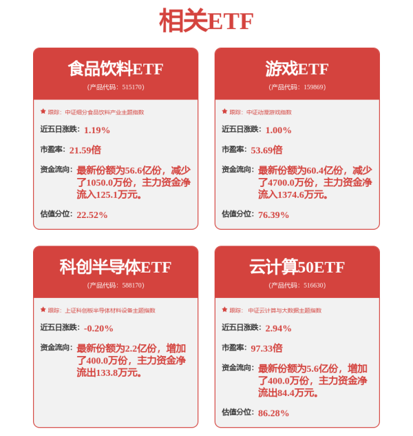 可以加杠杆的炒股软件 MSCI中国指数调整公布！新纳入芯原股份（688521.SH）等6只成分股