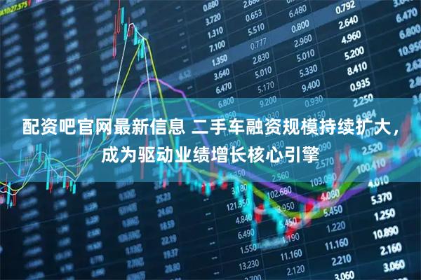 配资吧官网最新信息 二手车融资规模持续扩大，成为驱动业绩增长核心引擎